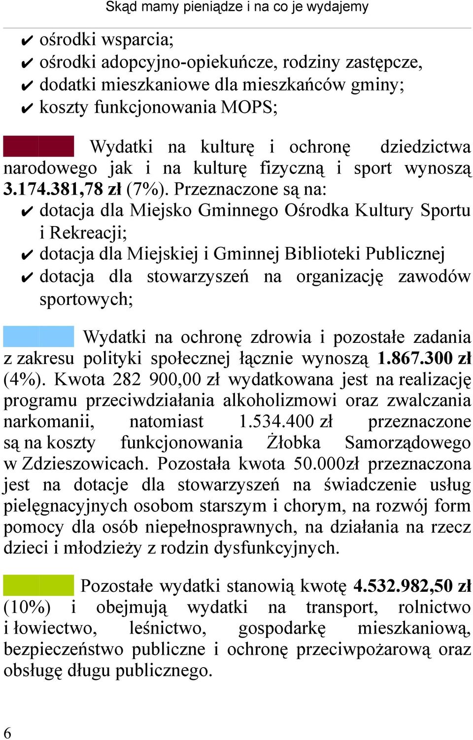 Przeznaczone są na: dotacja dla Miejsko Gminnego Ośrodka Kultury Sportu i Rekreacji; dotacja dla Miejskiej i Gminnej Biblioteki Publicznej dotacja dla stowarzyszeń na organizację zawodów sportowych;