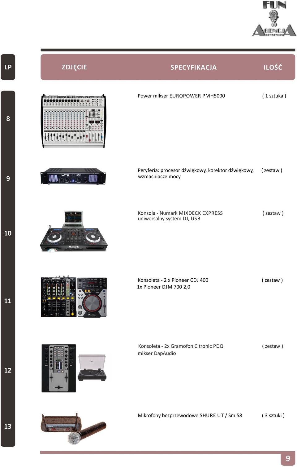 uniwersalny system DJ, USB 10 Konsoleta - 2 x Pioneer CDJ 400 ( zestaw ) 1x Pioneer DJM 700 2,0 11
