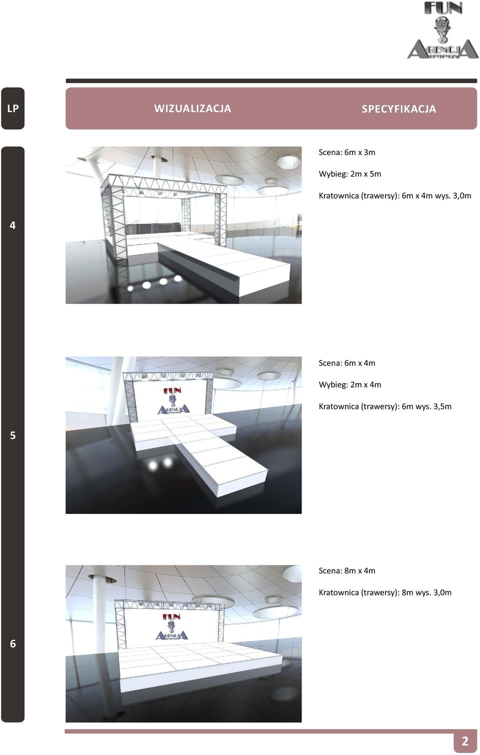 3,0m 4 Scena: 6m x 4m Wybieg: 2m x 4m Kratownica
