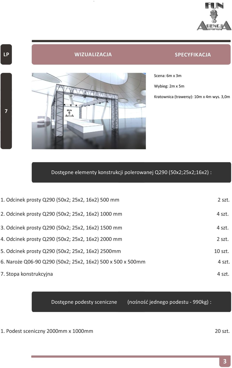 Odcinek prosty Q290 (50x2; 25x2, 16x2) 1500 mm 4 szt. 4. Odcinek prosty Q290 (50x2; 25x2, 16x2) 2000 mm 2 szt. 5.