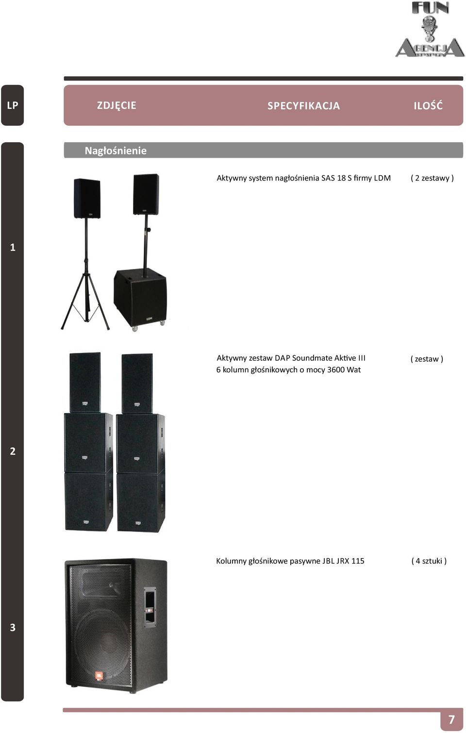 Soundmate Ak ve III 6 kolumn głośnikowych o mocy 3600 Wat (
