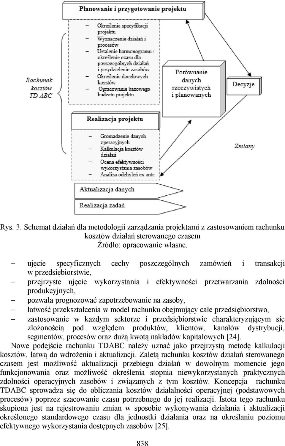 zapotrzebowanie na zasoby, łatwość przekształcenia w model rachunku obejmujący całe przedsiębiorstwo, zastosowanie w każdym sektorze i przedsiębiorstwie charakteryzującym się złożonością pod względem