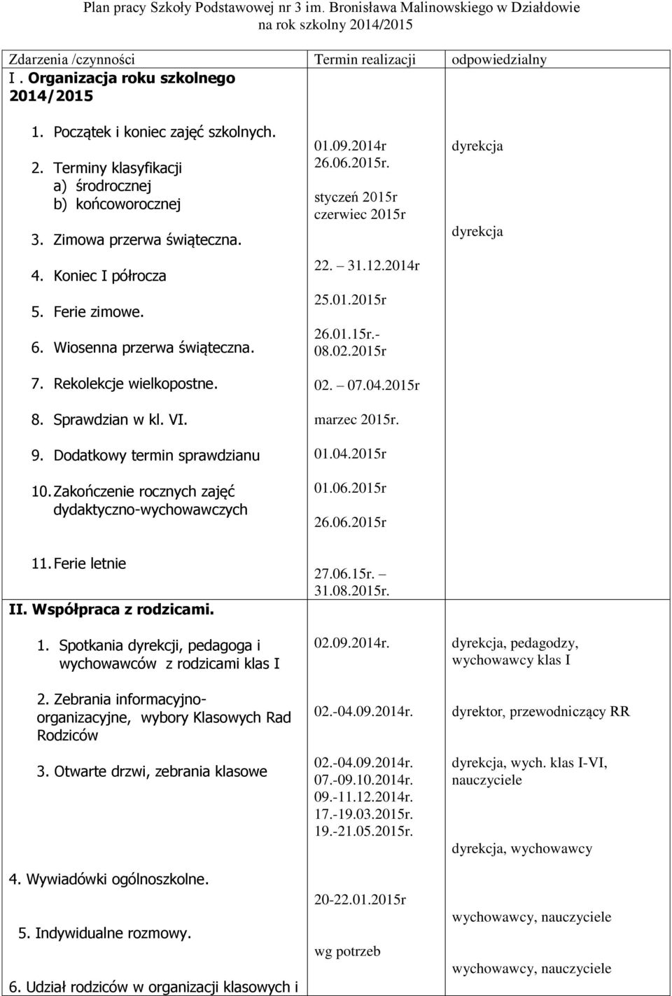 Rekolekcje wielkopostne. 8. Sprawdzian w kl. VI. 9. Dodatkowy termin sprawdzianu 10. Zakończenie rocznych zajęć dydaktyczno-wychowawczych 01.09.2014r 26.06.2015r. styczeń 2015r czerwiec 2015r 22. 31.