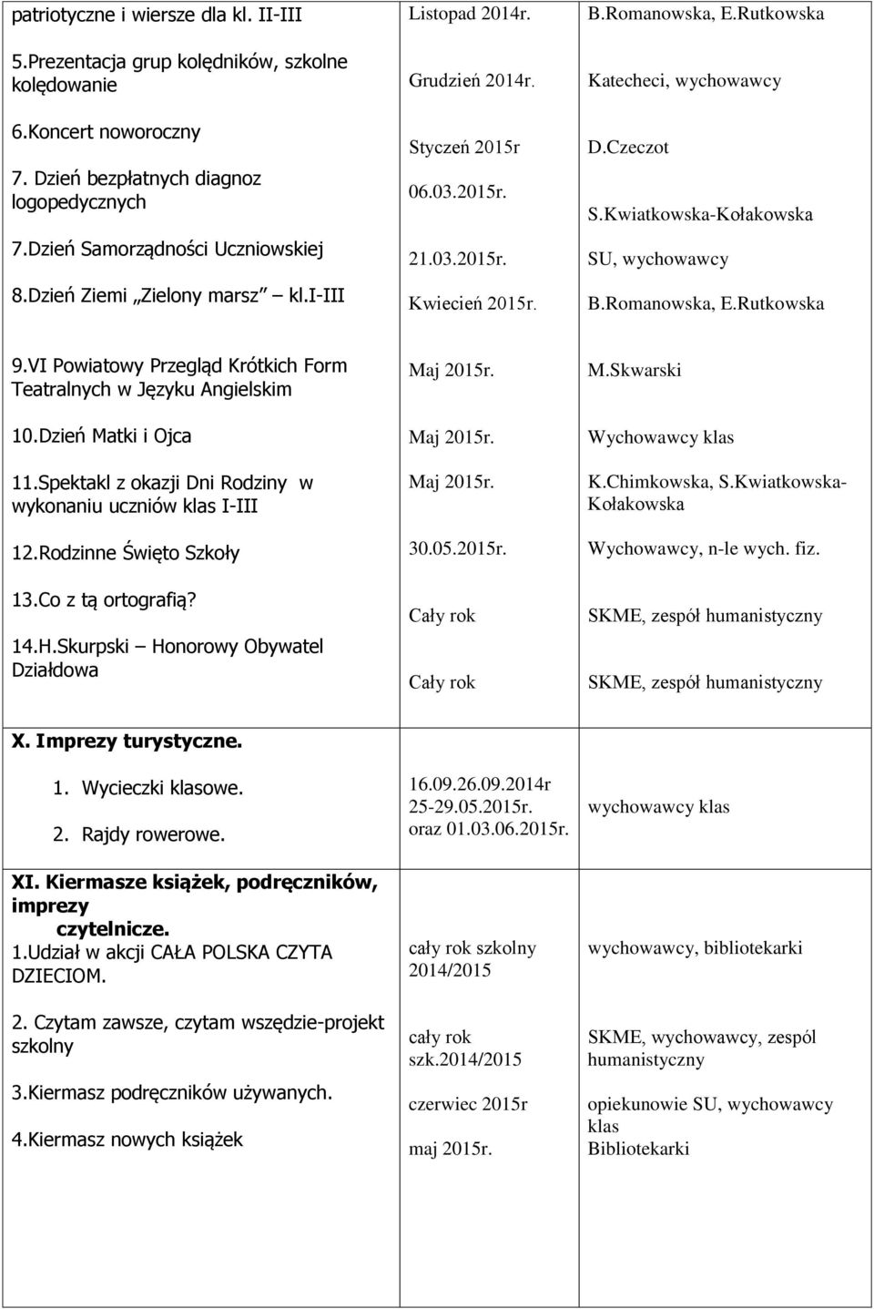 VI Powiatowy Przegląd Krótkich Form Teatralnych w Języku Angielskim 10.Dzień Matki i Ojca 11.Spektakl z okazji Dni Rodziny w wykonaniu uczniów klas I-III 12.Rodzinne Święto Szkoły 13.