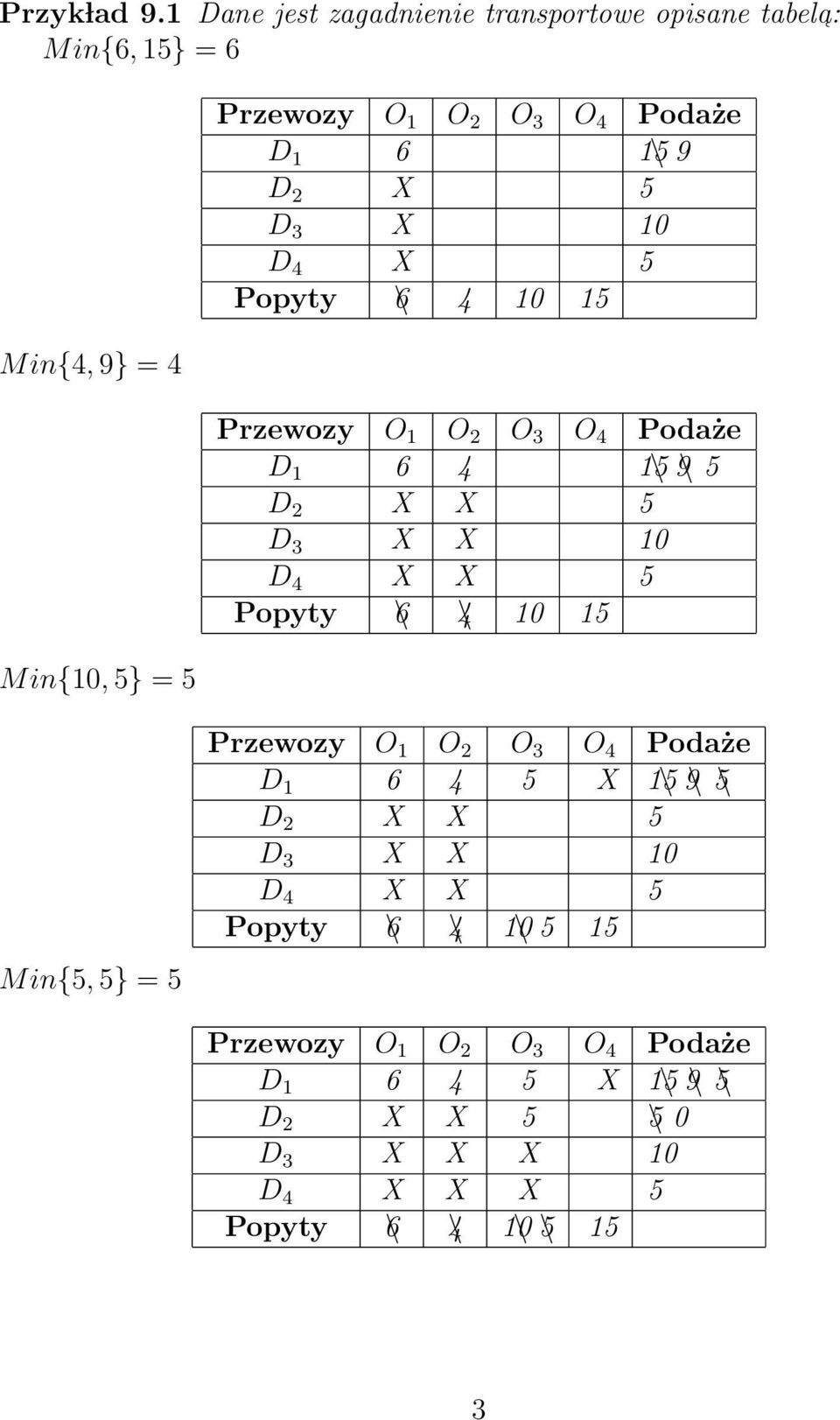 1 6 15\ 9 D 2 X 5 D 3 X 10 D 4 X 5 Popyty 6\ 4 10 15 D 1 6 4 15\ 9\ 5 D 2 X X 5 D 3 X X 10 D 4 X X