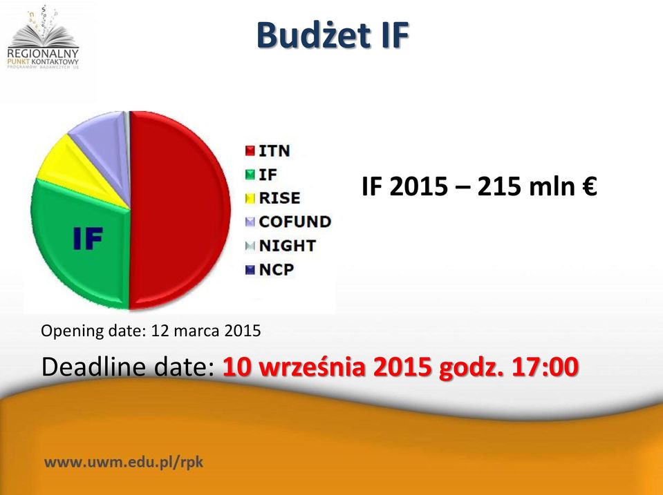 marca 2015 Deadline