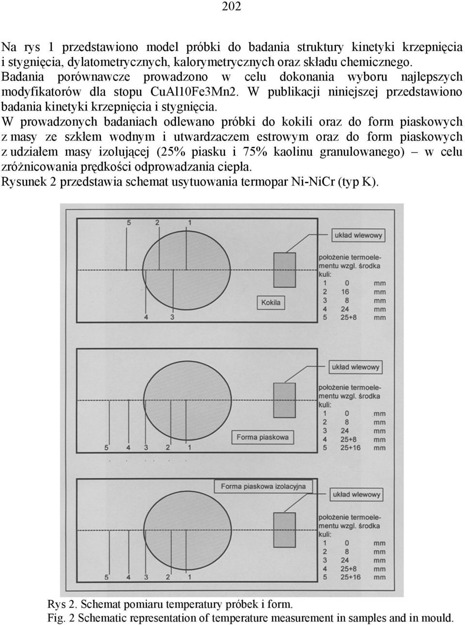 W prowadzonych badaniach odlewano próbki do kokili oraz do form piaskowych z masy ze szkłem wodnym i utwardzaczem estrowym oraz do form piaskowych z udziałem masy izolującej (25% piasku i 75% kaolinu