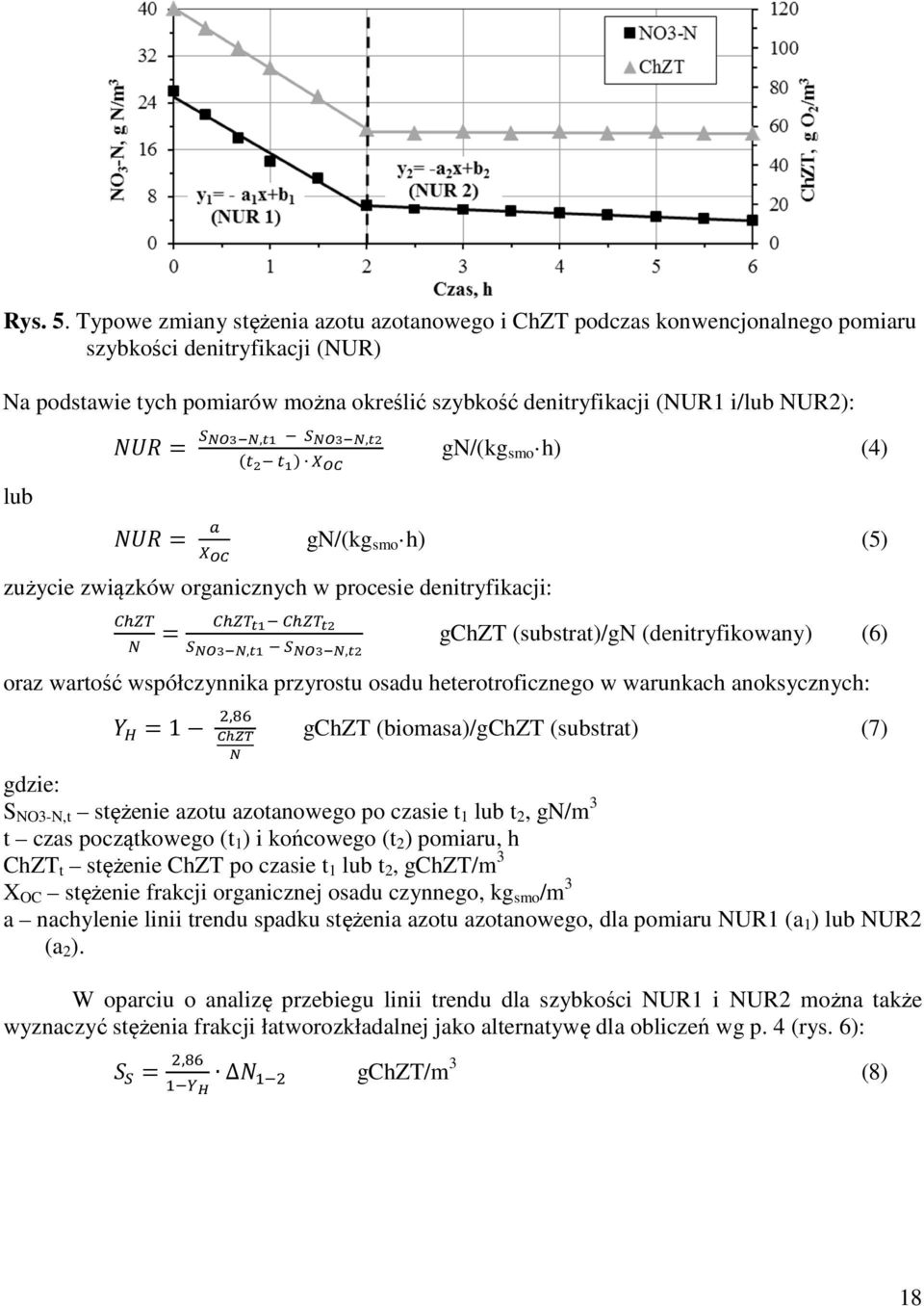lub &= '()', '()', * + gn/(kg smo h) (4) &, * + gn/(kg smo h) (5) zużycie związków organicznych w procesie denitryfikacji: - '()', '()', gchzt (substrat)/gn (denitryfikowany) (6) oraz wartość