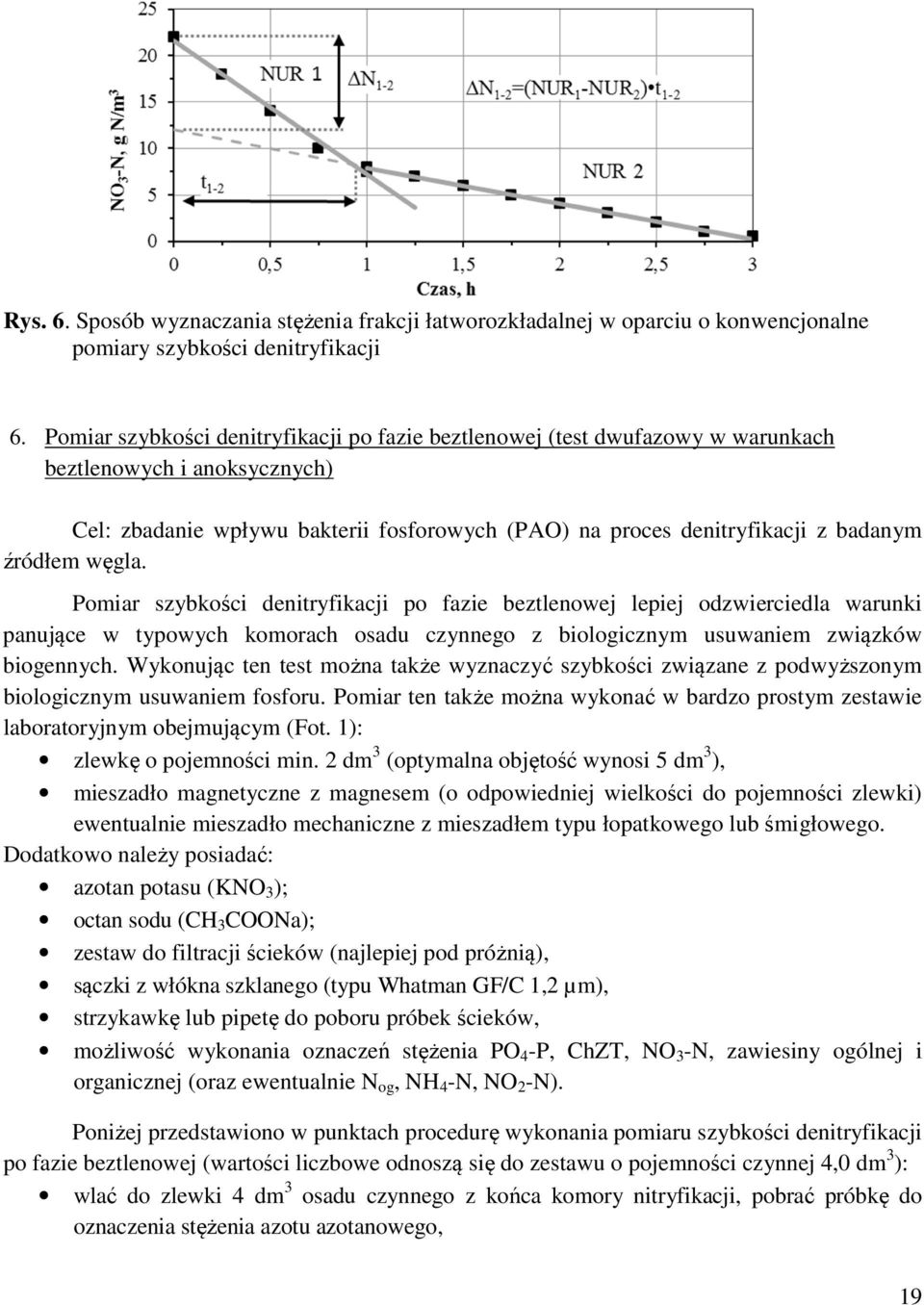 źródłem węgla. Pomiar szybkości denitryfikacji po fazie beztlenowej lepiej odzwierciedla warunki panujące w typowych komorach osadu czynnego z biologicznym usuwaniem związków biogennych.