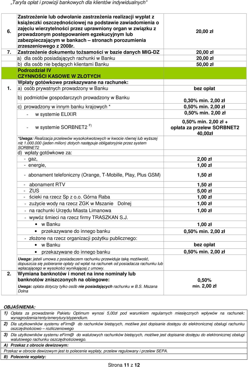 Zastrzeżenie dokumentu tożsamości w bazie danych MIG-DZ a) dla osób posiadających rachunki w Banku b) dla osób nie będących klientami Banku 50,00 zł Podrozdział IV CZYNNOŚCI KASOWE W ZŁOTYCH 1.