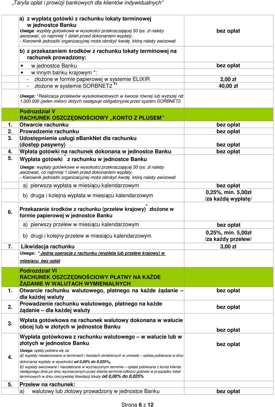 na rachunek prowadzony: w jednostce Banku w innym banku krajowym *: - złożone w formie papierowej w systemie ELIXIR 2,00 zł - złożone w systemie SORBNET2 F) 40,00 zł Uwaga: *Realizacja przelewów