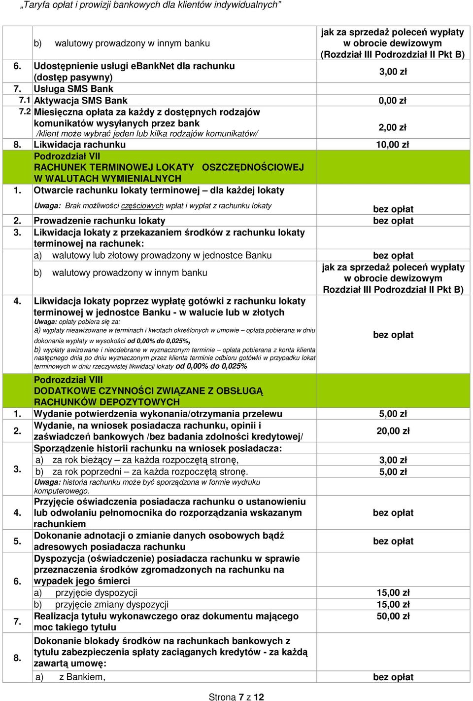 2 Miesięczna opłata za każdy z dostępnych rodzajów komunikatów wysyłanych przez bank /klient może wybrać jeden lub kilka rodzajów komunikatów/ 2,00 zł 8.