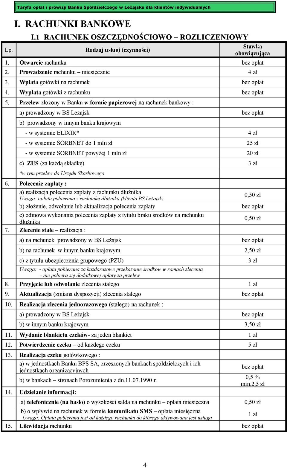 Przelew złożony w Banku w formie papierowej na rachunek bankowy : b) prowadzony w innym banku krajowym - w systemie ELIXIR* 4 zł - w systemie SORBNET do 1 mln zł 25 zł - w systemie SORBNET powyżej 1