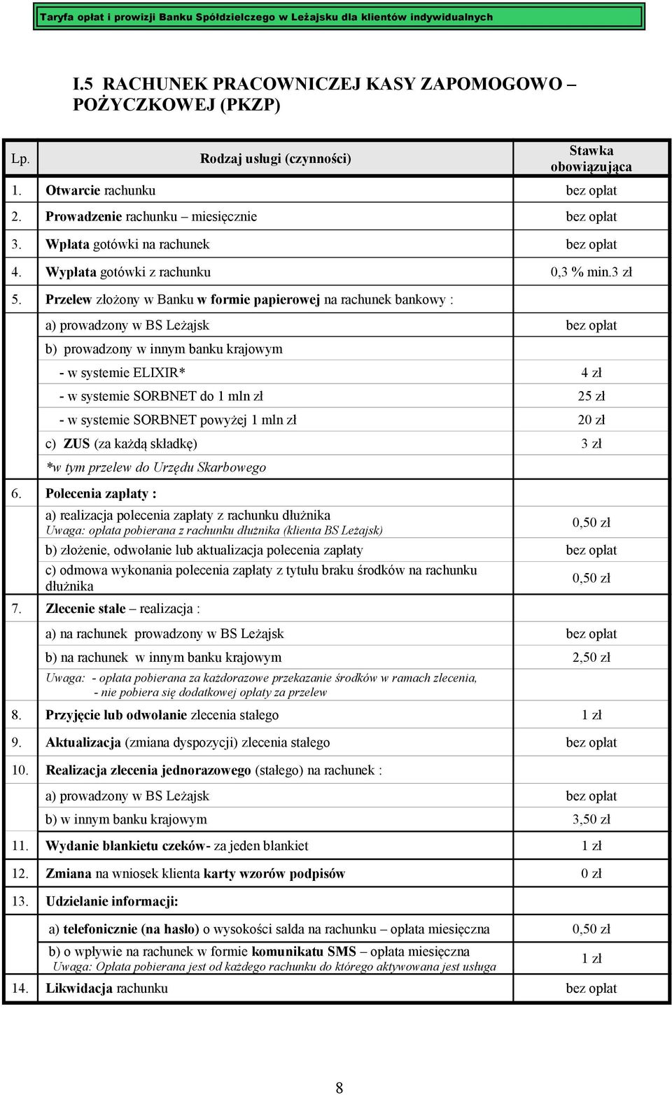 Przelew złożony w Banku w formie papierowej na rachunek bankowy : b) prowadzony w innym banku krajowym - w systemie ELIXIR* 4 zł - w systemie SORBNET do 1 mln zł 25 zł - w systemie SORBNET powyżej 1