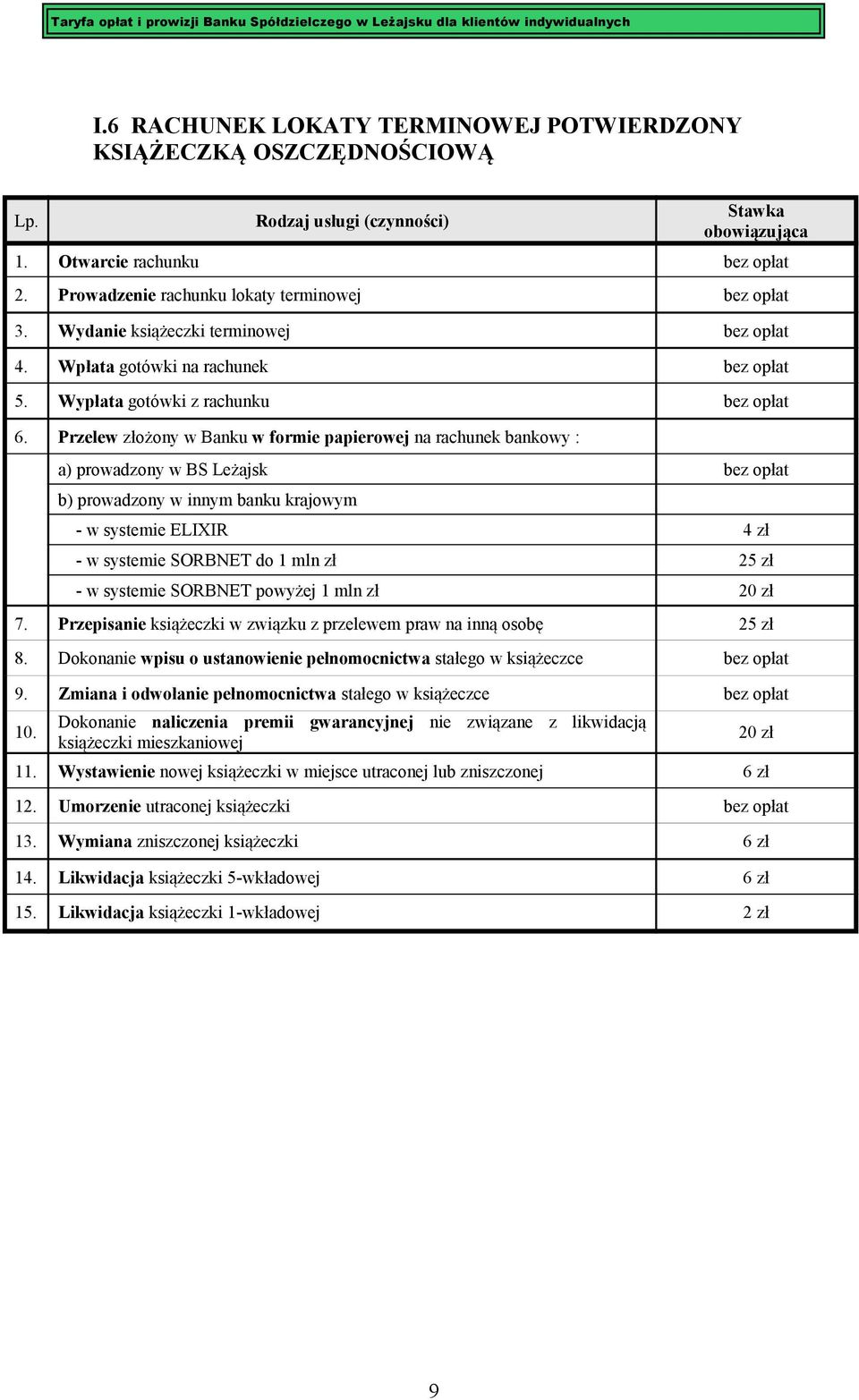 Przelew złożony w Banku w formie papierowej na rachunek bankowy : b) prowadzony w innym banku krajowym - w systemie ELIXIR 4 zł - w systemie SORBNET do 1 mln zł 25 zł - w systemie SORBNET powyżej 1