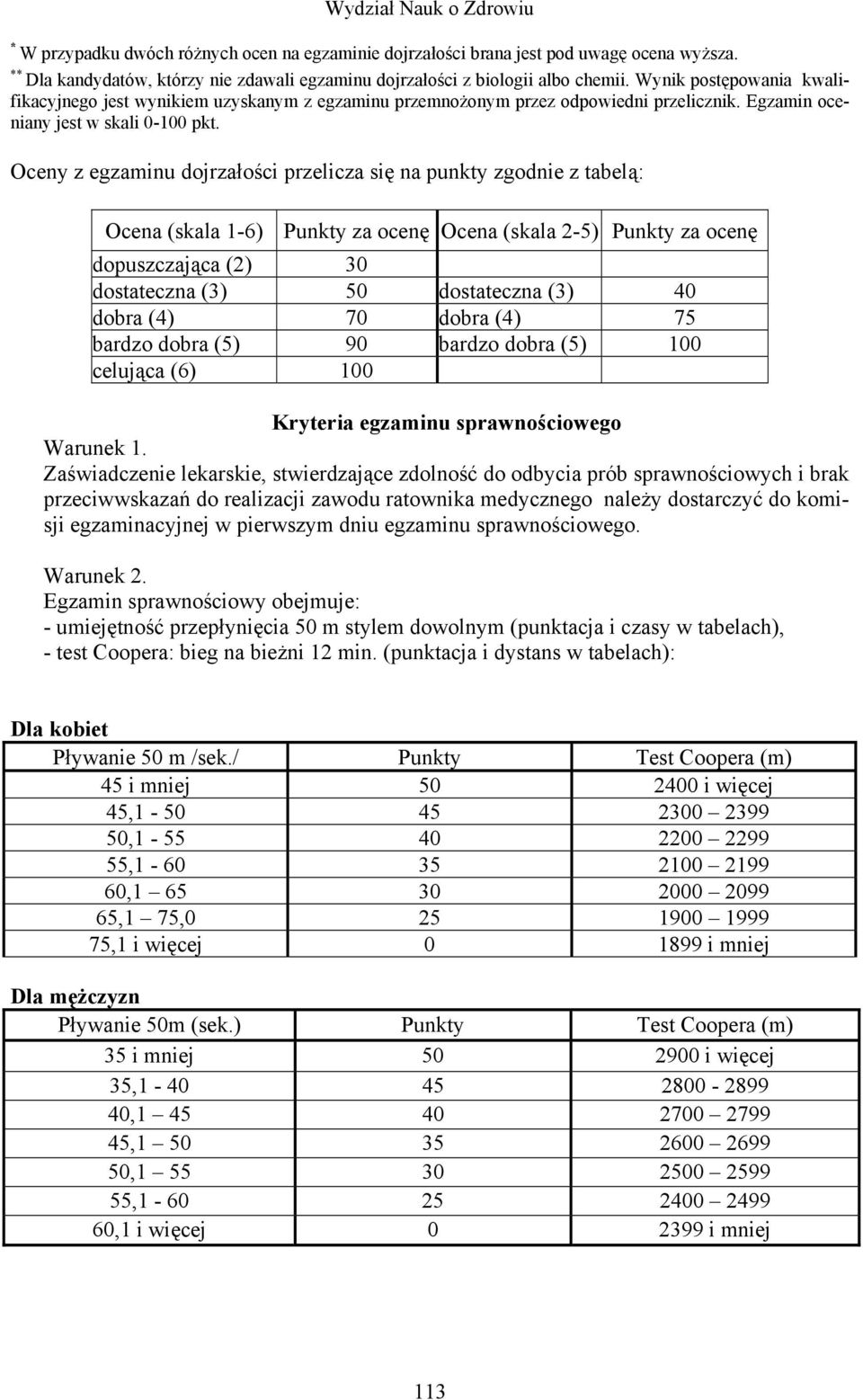 Oceny z egzaminu dojrzałości przelicza się na punkty zgodnie z tabelą: Ocena (skala 1-6) Punkty za ocenę Ocena (skala 2-5) Punkty za ocenę dopuszczająca (2) 30 dostateczna (3) 50 dostateczna (3) 40