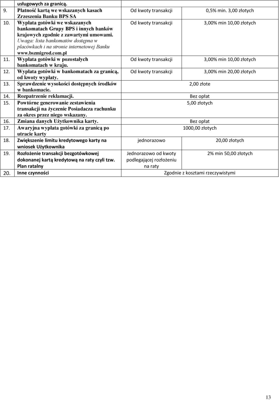 Uwaga: lista bankomatów dostępna w placówkach i na stronie internetowej Banku www.bszmigrod.com.pl 11. Wypłata gotówki w pozostałych Od kwoty transakcji 3,00% min 10,0otych bankomatach w kraju. 12.