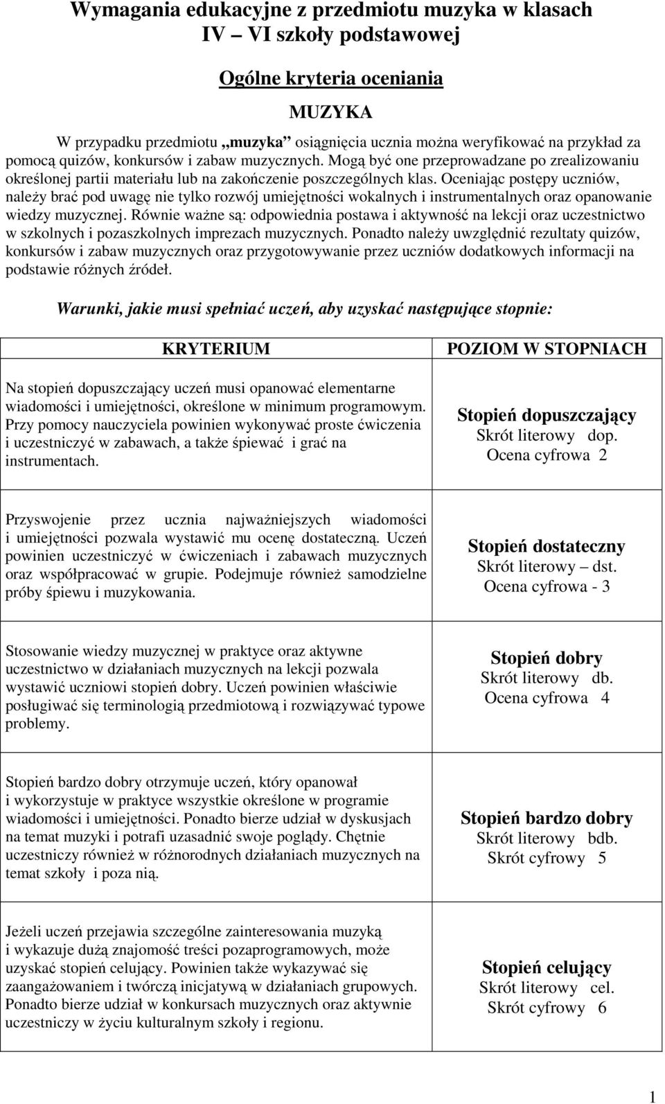 Oceniając postępy uczniów, naleŝy brać pod uwagę nie tylko rozwój umiejętności wokalnych i instrumentalnych oraz opanowanie wiedzy muzycznej.