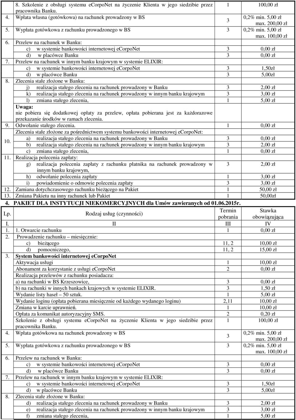 Przelew na rachunek w Banku: c) w systemie bankowości internetowej ecorponet 3 0,00 zł d) w placówce Banku 3 0,00 zł 7.