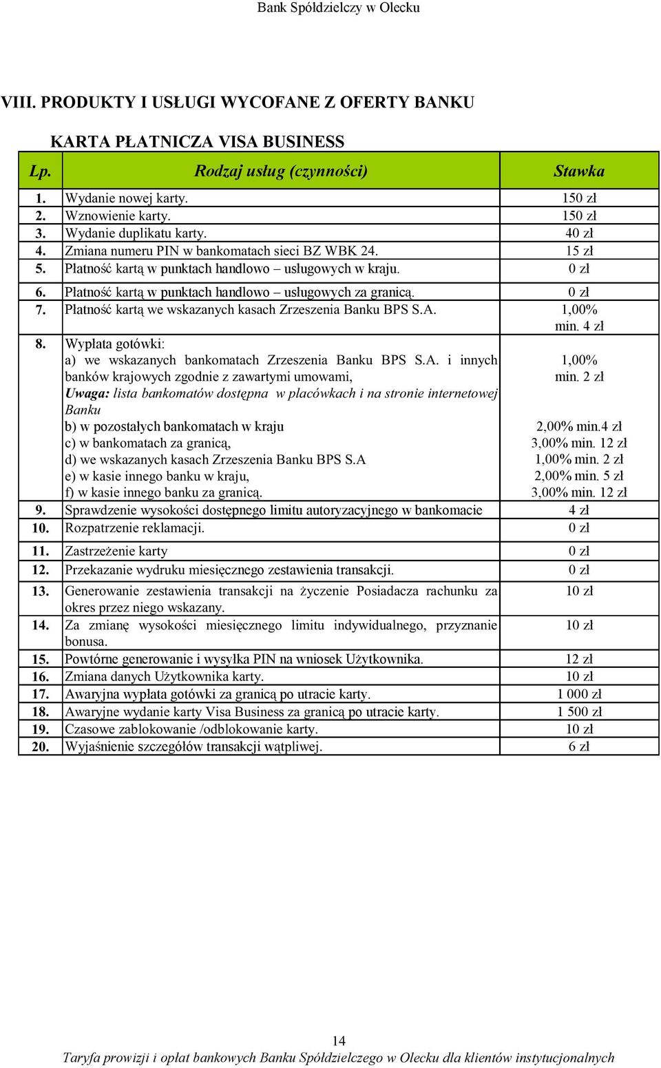 12 zł 1,00% min. 2 zł 2,00% min. 3,00% min. 12 zł pnego limitu autoryzacyjnego w bankomacie 4 zł cznego zestawienia transakcji.