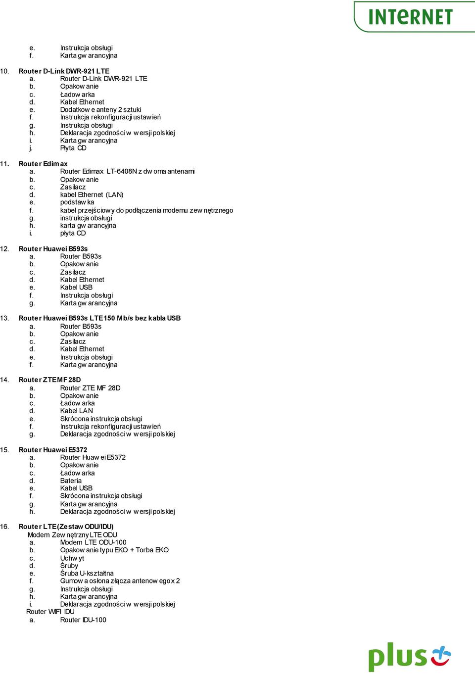 kabel Ethernet (LAN) e. podstaw ka f. kabel przejściowy do podłączenia modemu zew nętrznego g. instrukcja obsługi h. karta gw arancyjna i. płyta CD 12. Router Huawei B593s a. Router B593s d.