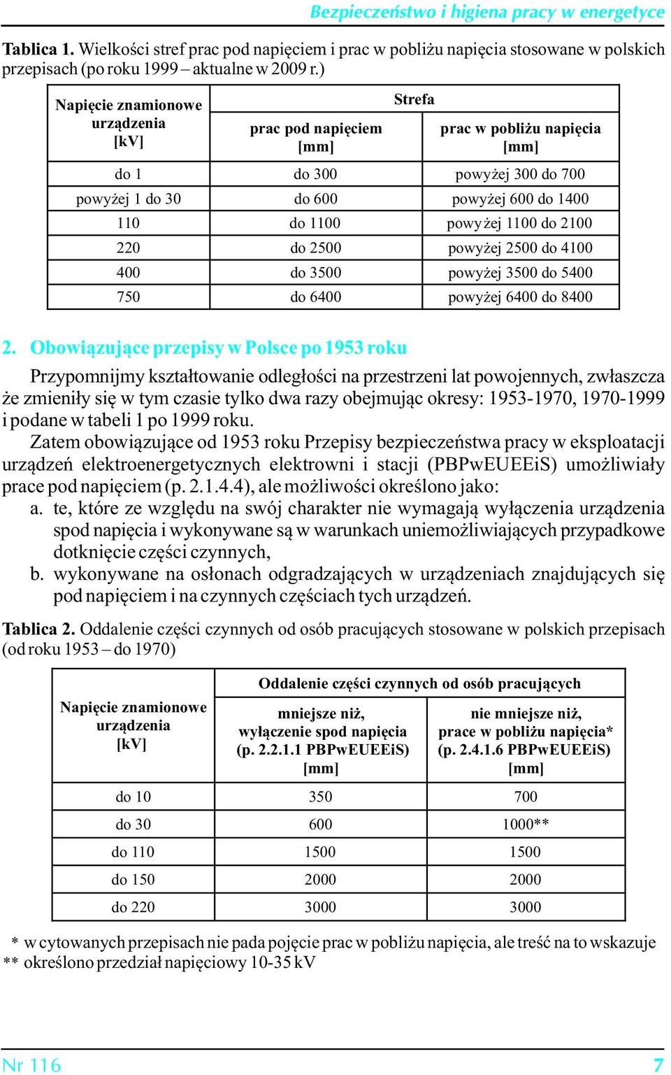 2500 powyżej 2500 do 4100 400 do 3500 powyżej 3500 do 5400 750 do 6400 powyżej 6400 do 8400 2.