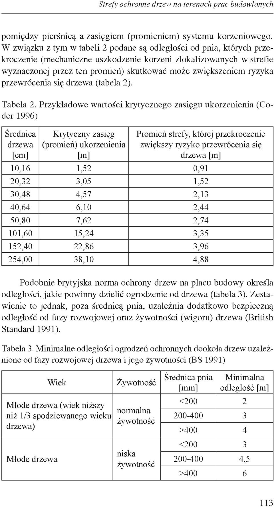 ryzyka przewrócenia się drzewa (tabela 2). Tabela 2.