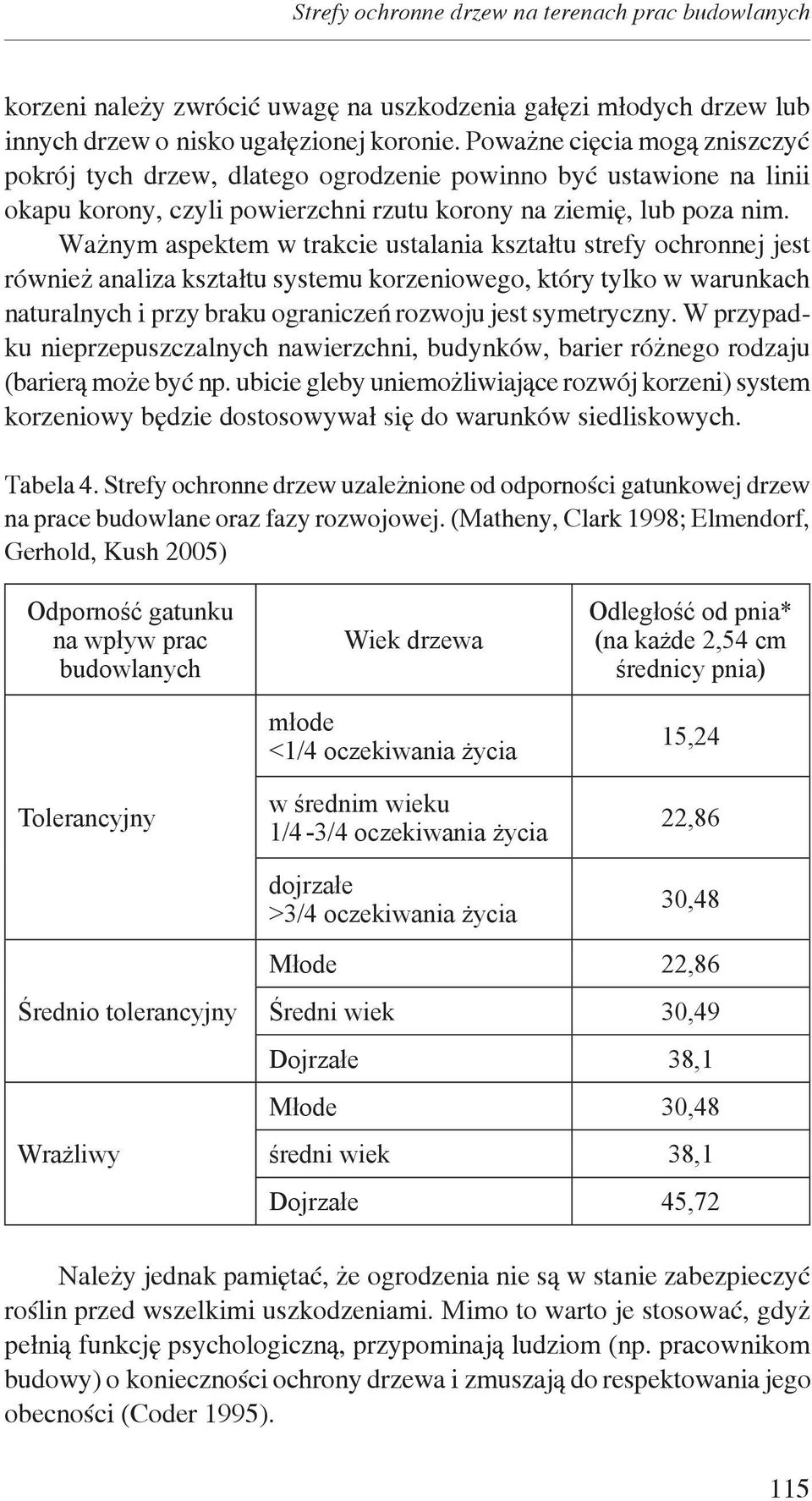Ważnym aspektem w trakcie ustalania kształtu strefy ochronnej jest również analiza kształtu systemu korzeniowego, który tylko w warunkach naturalnych i przy braku ograniczeń rozwoju jest symetryczny.
