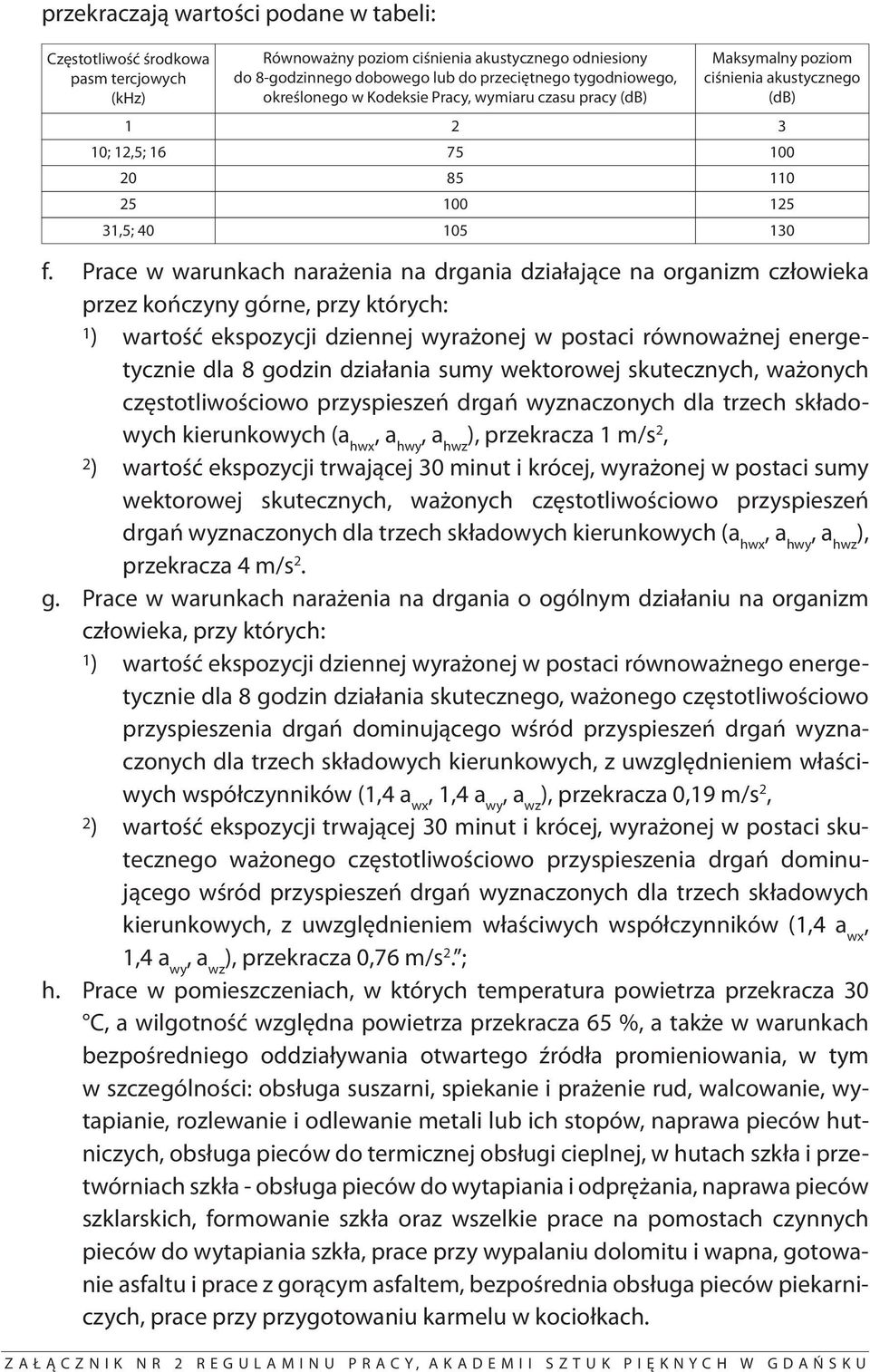 Prace w warunkach narażenia na drgania działające na organizm człowieka przez kończyny górne, przy których: 1 ) wartość ekspozycji dziennej wyrażonej w postaci równoważnej energetycznie dla 8 godzin