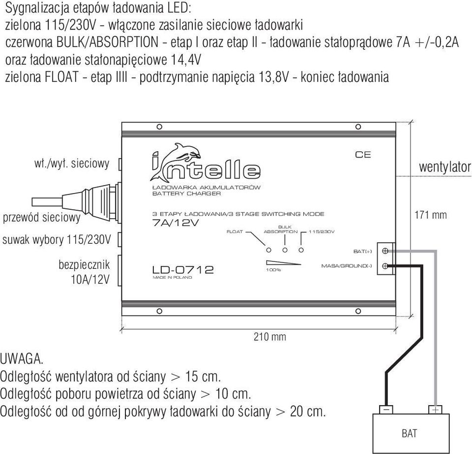 sieciowy CE wentylator ŁADOWARKA AKUMULATORÓW BATTERY CHARGER przewód sieciowy suwak wybory 115/230V bezpiecznik 10A/12V 3 ETAPY ŁADOWANIA/3 STAGE SWITCHING MODE 7A/12V LD-0712