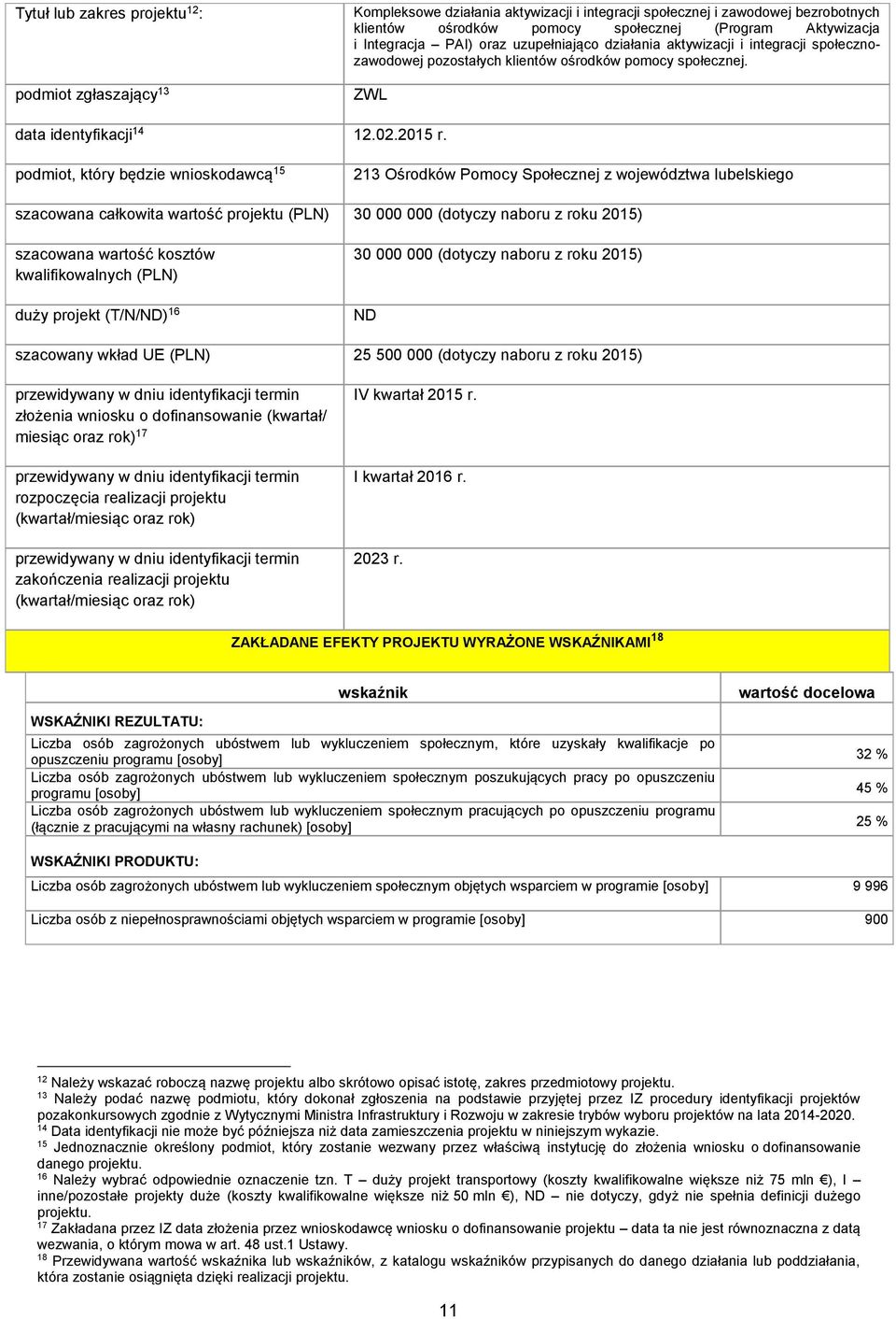 podmiot, który będzie wnioskodawcą 15 213 Ośrodków Pomocy Społecznej z województwa lubelskiego szacowana całkowita wartość projektu (PLN) 30 000 000 (dotyczy naboru z roku 2015) szacowana wartość