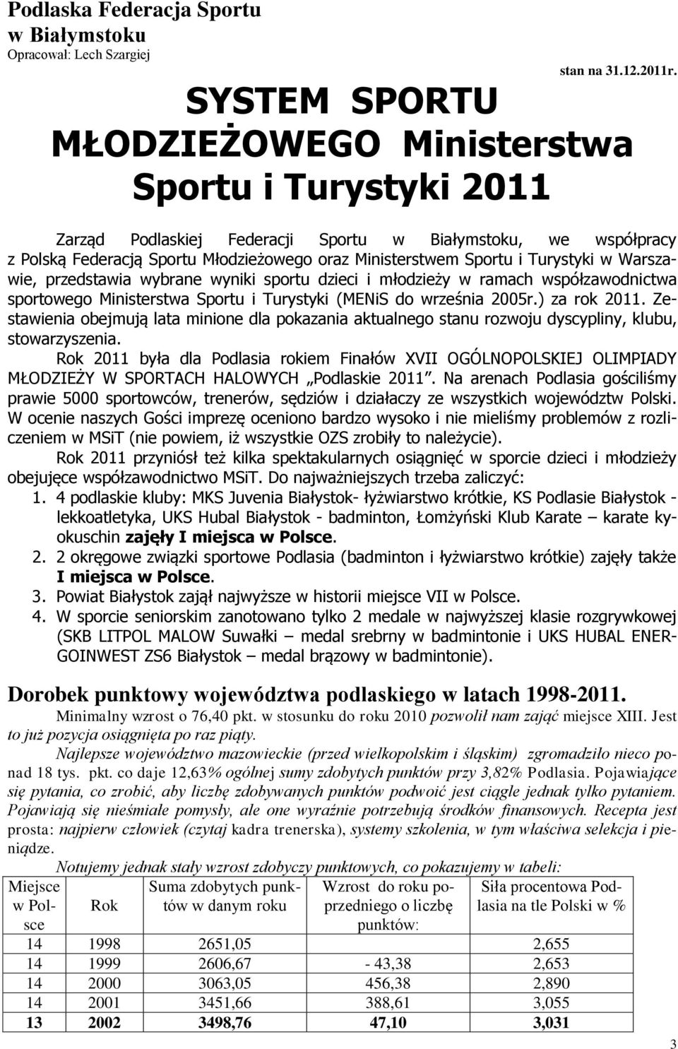 Turystyki w Warszawie, przedstawia wybrane wyniki sportu dzieci i młodzieży w ramach współzawodnictwa sportowego Ministerstwa Sportu i Turystyki (MENiS do września 2005r.) za rok 2011.