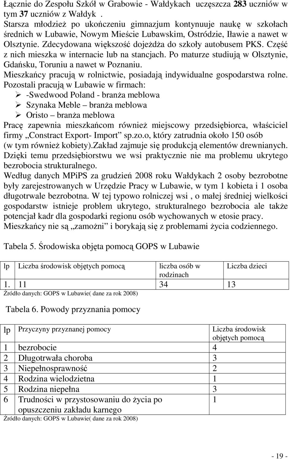 Zdecydowana większość dojeŝdŝa do szkoły autobusem PKS. Część z nich mieszka w internacie lub na stancjach. Po maturze studiują w Olsztynie, Gdańsku, Toruniu a nawet w Poznaniu.