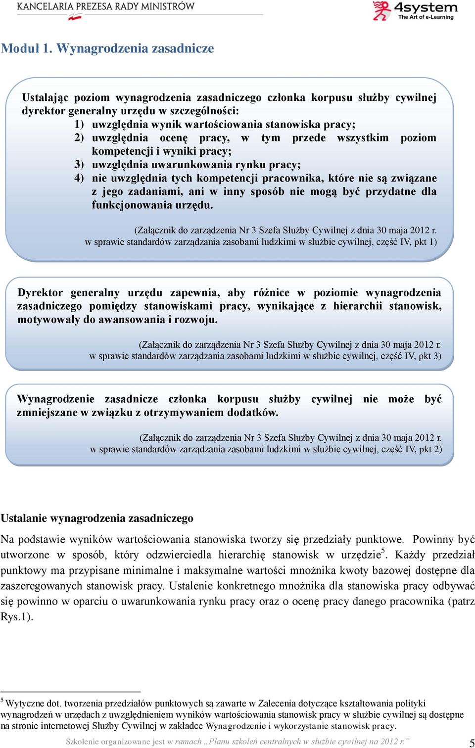 uwzględnia ocenę pracy, w tym przede wszystkim poziom kompetencji i wyniki pracy; 3) uwzględnia uwarunkowania rynku pracy; 4) nie uwzględnia tych kompetencji pracownika, które nie są związane z jego