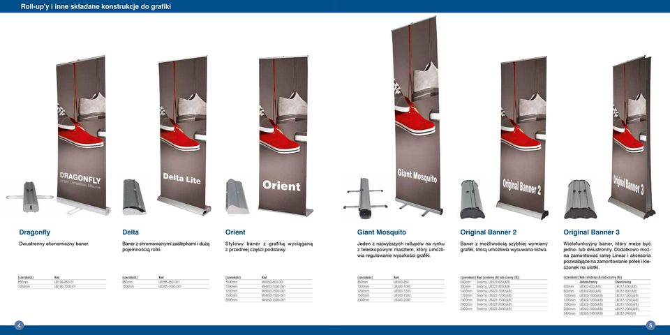 Jeden z najwyższych rollupów na rynku z teleskopowym masztem, który umożliwia regulowanie wysokości grafiki. Baner z możliwością szybkiej wymiany grafiki, którą umożliwia wysuwana listwa.