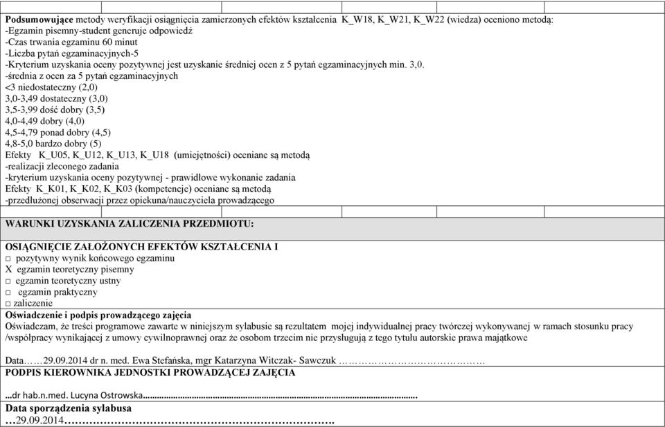 -średnia z ocen za 5 pytań egzaminacyjnych <3 niedostateczny (2,0) 3,0-3,49 dostateczny (3,0) 3,5-3,99 dość dobry (3,5) 4,0-4,49 dobry (4,0) 4,5-4,79 ponad dobry (4,5) 4,8-5,0 bardzo dobry (5) Efekty