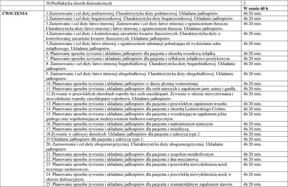 Układanie jadłospisów. 4.Zastosowanie i cel diety o kontrolowanej zawartości kwasów tłuszczowych. Charakterystyka diety o 4h 20 min. kontrolowanej zawartości kwasów tłuszczowych. Układanie jadłospisów.