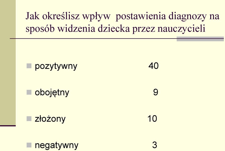 dziecka przez nauczycieli