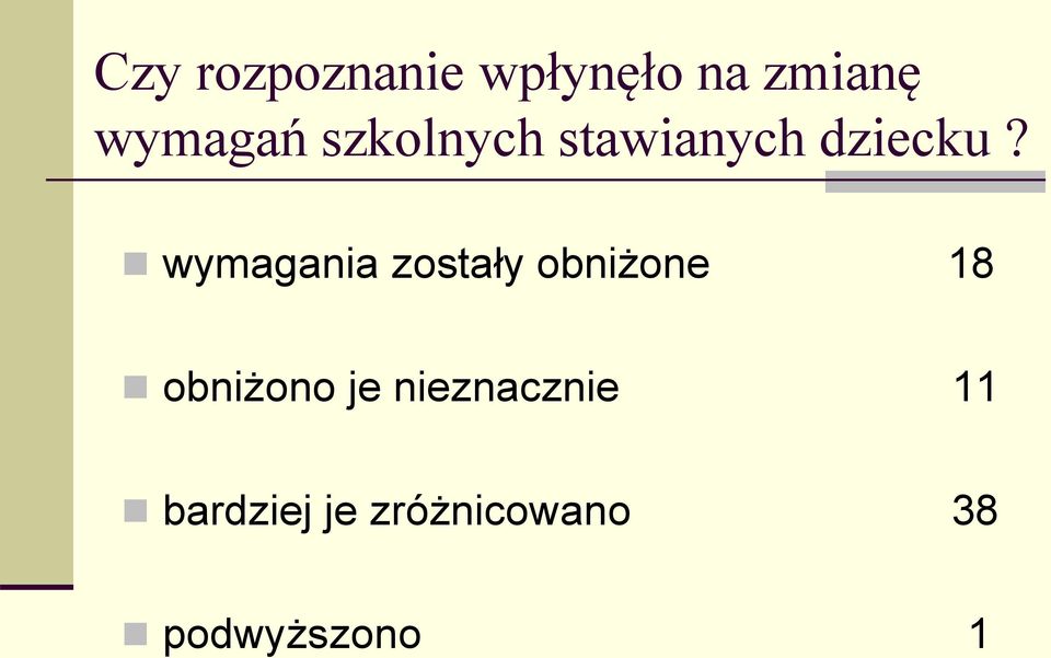 wymagania zostały obniżone 18 obniżono je