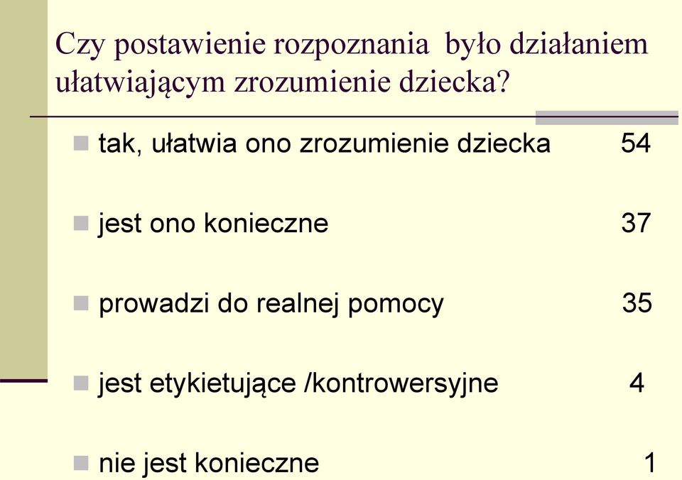 tak, ułatwia ono zrozumienie dziecka 54 jest ono