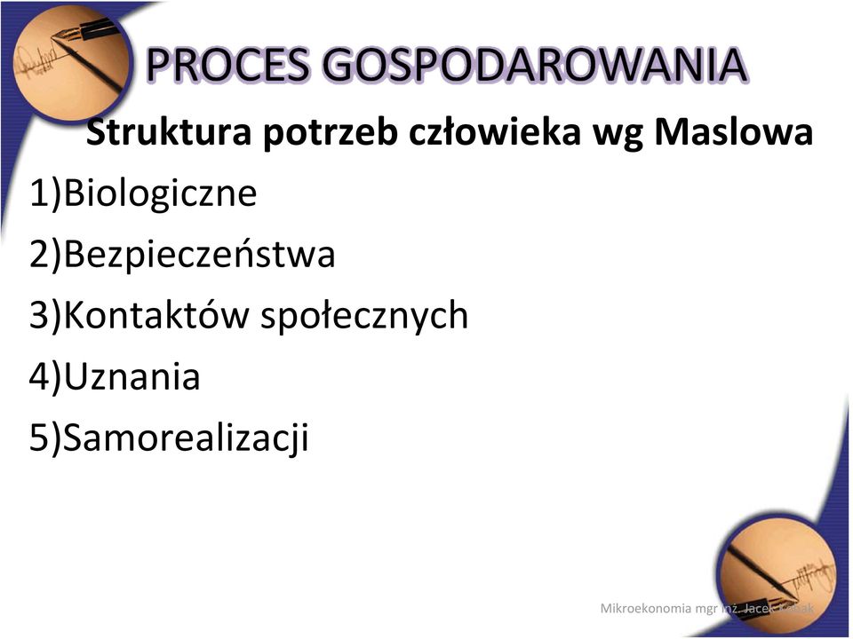 2)Bezpieczeństwa 3)Kontaktów