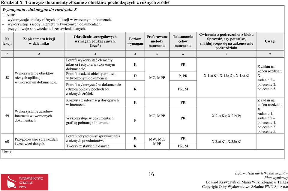 Wykorzystanie zasobów Internetu w tworzonych dokumentach. rzygotowanie sprawozdań i zestawień danych. otrafi wykorzystać elementy arkusza i edytora w tworzonym dokumencie.