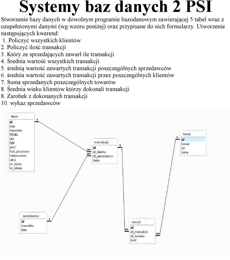 Średnia wartość wszystkich transakcji 5. średnią wartość zawartych transakcji poszczególnych sprzedawców 6.