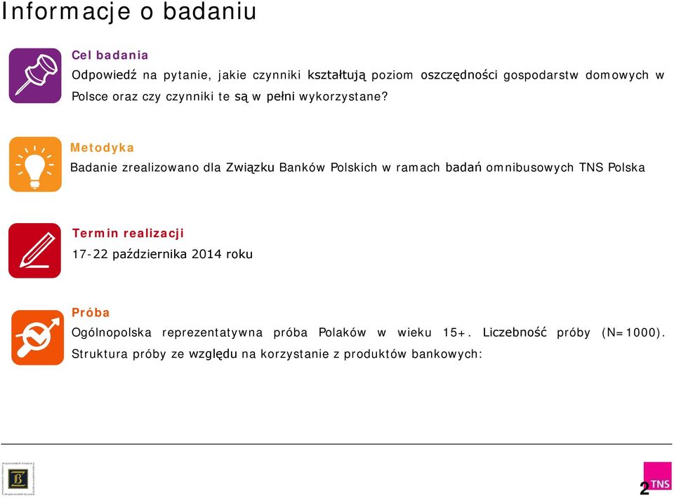 Metodyka Badanie zrealizowano dla Związku Banków Polskich w ramach badań omnibusowych TNS Polska Termin realizacji