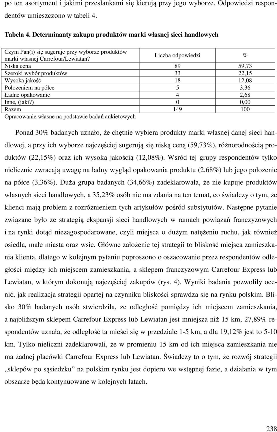 Liczba odpowiedzi % Niska cena 89 59,73 Szeroki wybór produktów 33 22,15 Wysoka jakość 18 12,08 Położeniem na półce 5 3,36 Ładne opakowanie 4 2,68 Inne, (jaki?