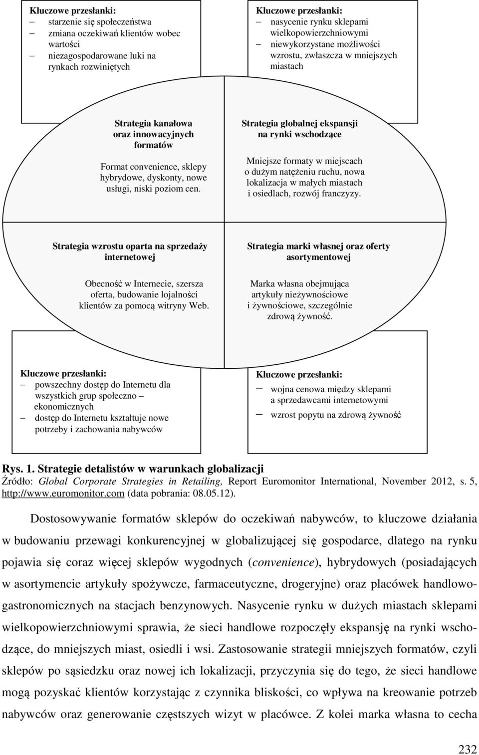 niski poziom cen. Strategia globalnej ekspansji na rynki wschodzące Mniejsze formaty w miejscach o dużym natężeniu ruchu, nowa lokalizacja w małych miastach i osiedlach, rozwój franczyzy.