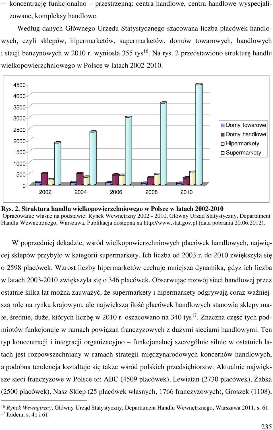 wyniosła 355 tys 16. Na rys. 2 przedstawiono strukturę handlu wielkopowierzchniowego w Polsce w latach 2002-2010.