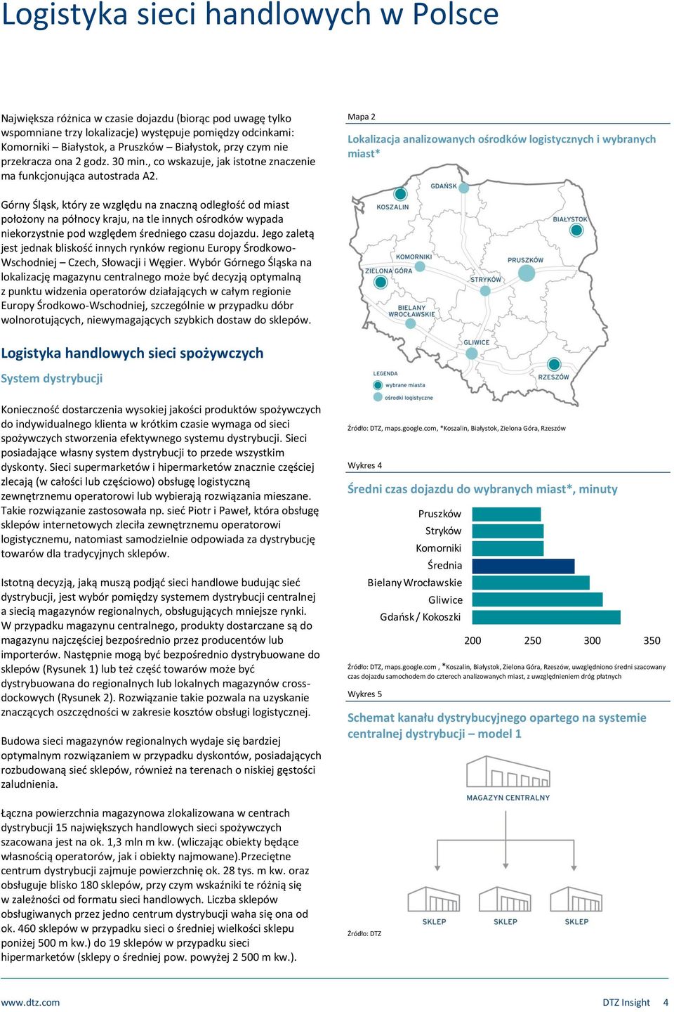 Mapa 2 Lokalizacja analizowanych ośrodków logistycznych i wybranych miast* Górny, który ze względu na znaczną odległość od miast położony na północy kraju, na tle innych ośrodków wypada niekorzystnie