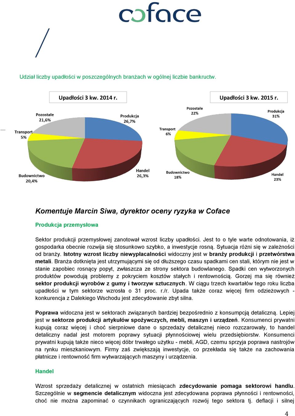 Jest to o tyle warte odnotowania, iż gospodarka obecnie rozwija się stosunkowo szybko, a inwestycje rosną. Sytuacja różni się w zależności od branży.
