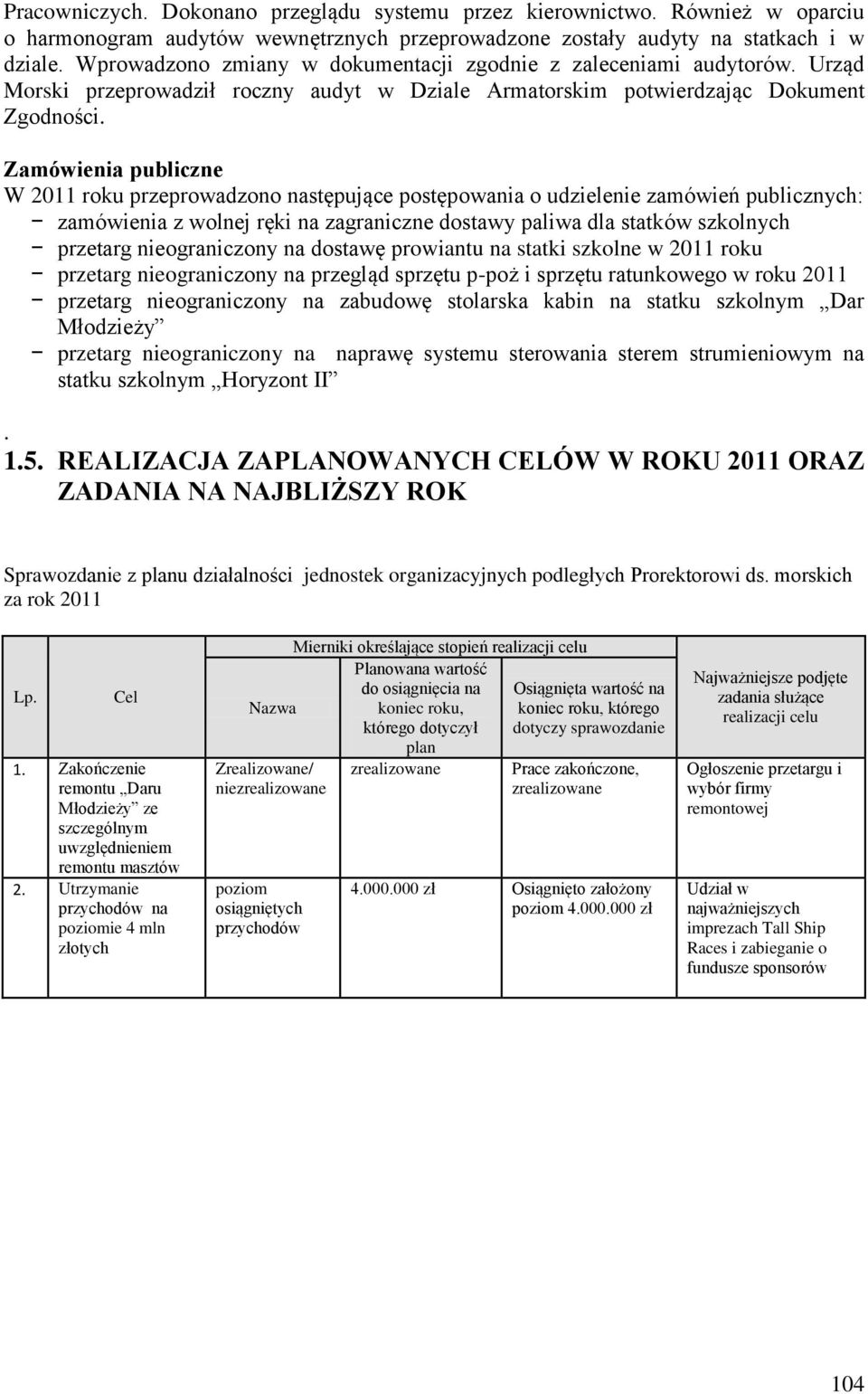 Zamówienia publiczne W 2011 roku przeprowadzono następujące postępowania o udzielenie zamówień publicznych: zamówienia z wolnej ręki na zagraniczne dostawy paliwa dla statków szkolnych przetarg